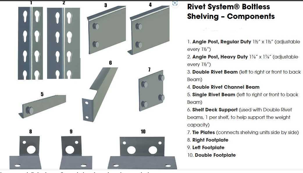 boltless racking system